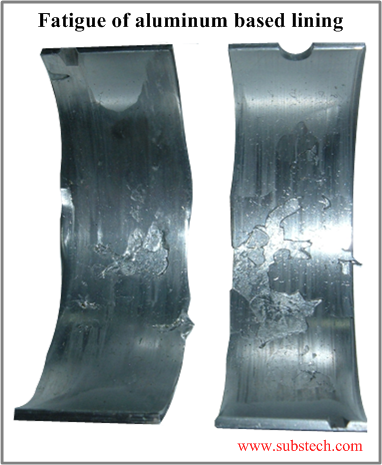 Fatigue of aluminum lining1.png   Fatigue of aluminum lining1.png
