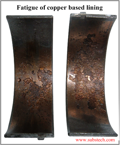 Fatigue of copper based lining1.png   Fatigue of copper based lining1.png